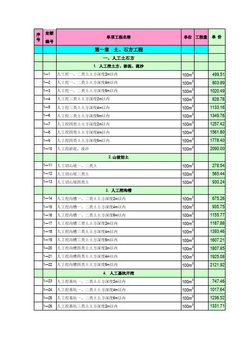 江西省建筑工程土建预算定额