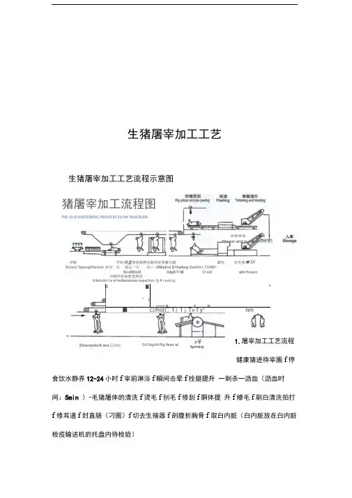 最新生猪屠宰加工工艺流程