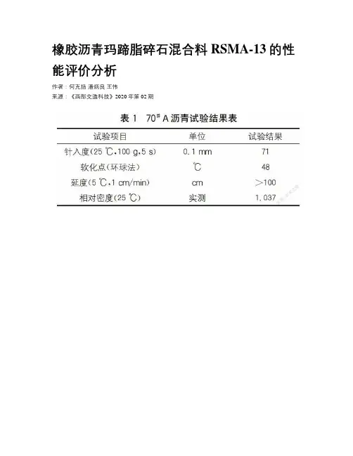 橡胶沥青玛蹄脂碎石混合料RSMA-13的性能评价分析