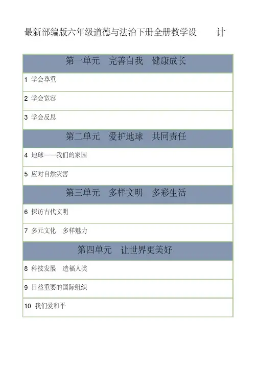 2020年春季部编版人教版道德与法治六年级下册第二单元知识点归纳整理