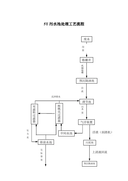 T污水池处理工艺流程