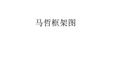 马原原理框架图