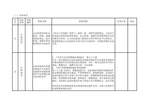 乡镇行政权力事项分表