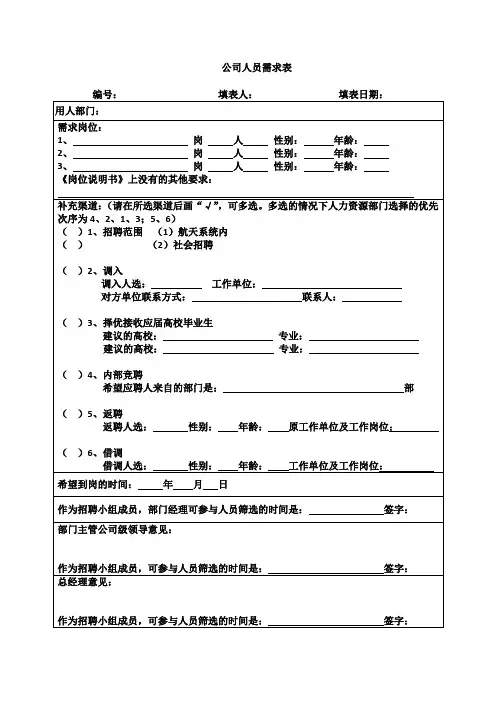 公司人员需求表