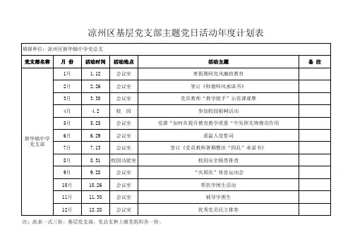 新华镇中学党支部主题党日活动年度计划表