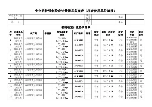 安全防护强制检定计量器具备案表