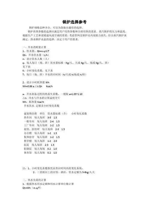 锅炉选型参考
