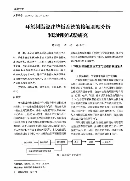 环氧树脂浇注垫板系统的接触刚度分析和动刚度试验研究