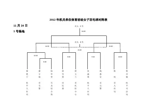 2012年机关单位羽毛球对阵表Microsoft Office Word 97-2003 文档