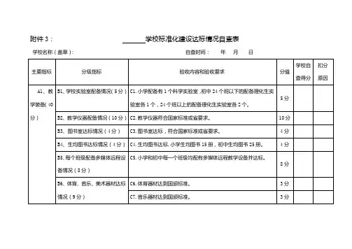 2、学校达标情况自评表