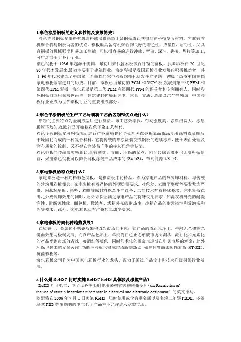 相关彩涂板(彩板)知识
