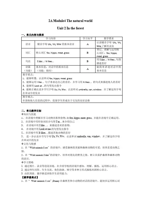 Module4Unit2Intheforest(教案)牛津上海版(试用本)英语二年级上册