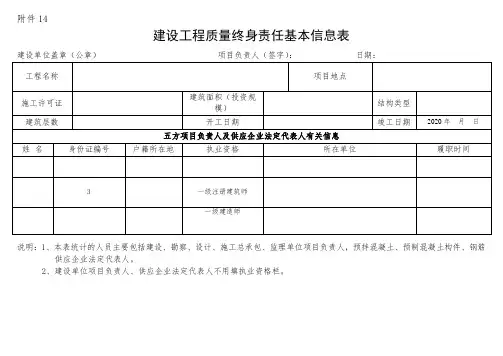 建设工程质量终身责任基本信息表(2)