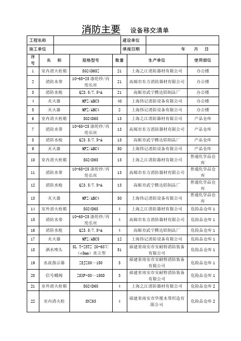 消防设施移交清单