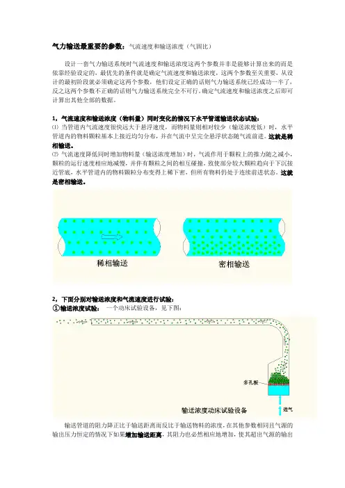 确定气力输送的主要参数