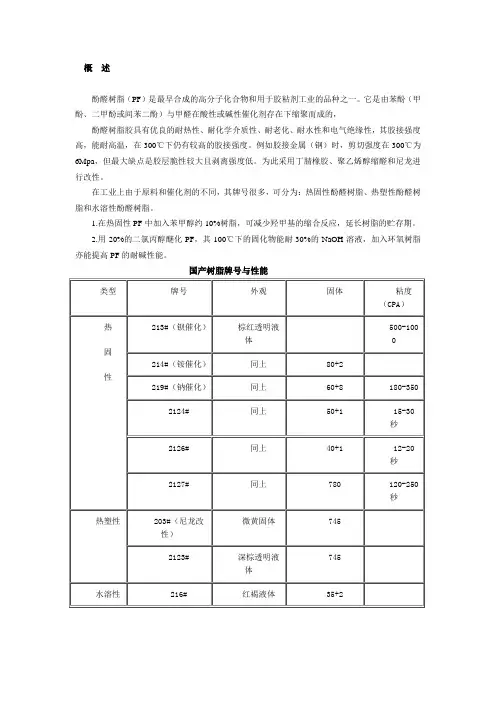 酚醛树脂（PF）