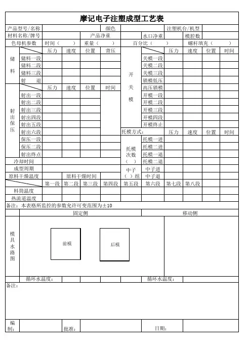注塑模具成型工艺表