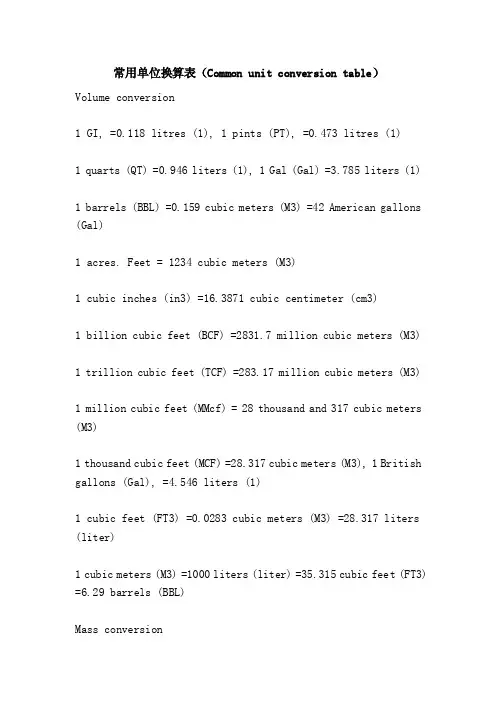 常用单位换算表（Commonunitconversiontable）
