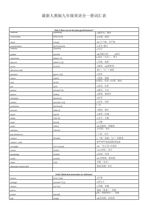最新人教版九年级英语全一册词汇表(带音标)