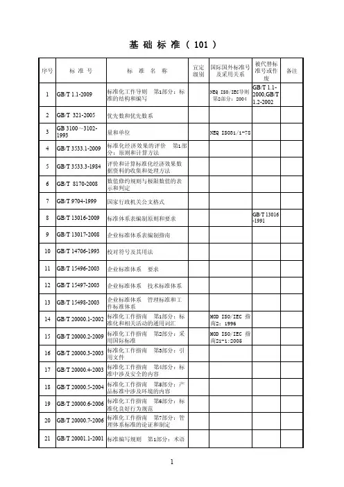 2013年标准体系表(正式稿)