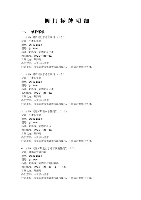 阀门标牌新