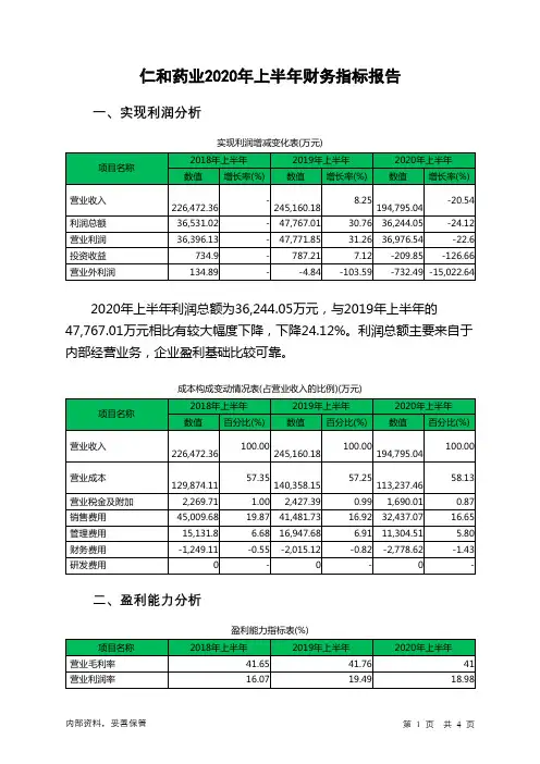 仁和药业2020年上半年财务指标报告