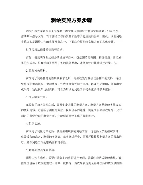 测绘实施方案步骤