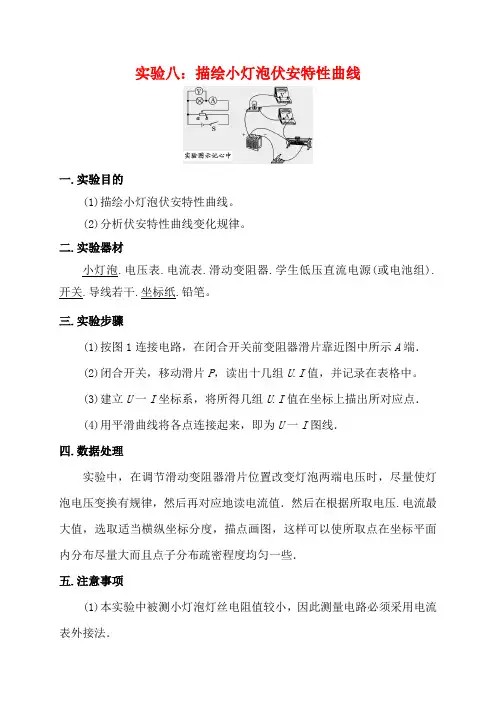 【解析版】高考物理实验专题特训(8)描绘小灯泡的伏安特性曲线