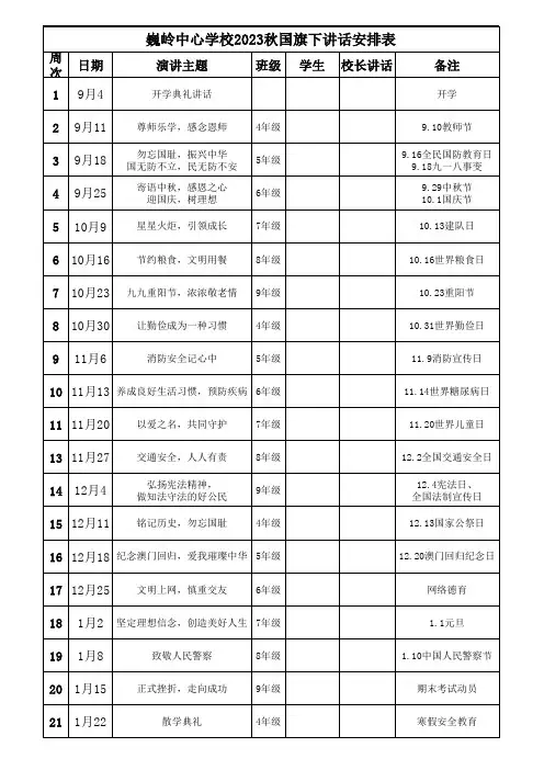 秋国旗下讲话安排表