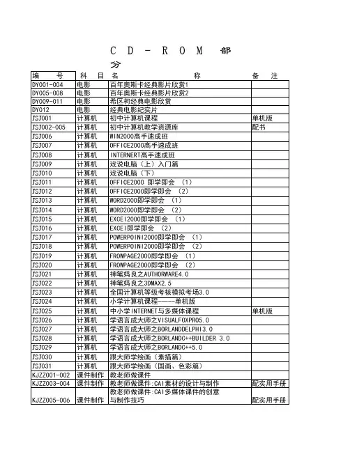 电教目录1