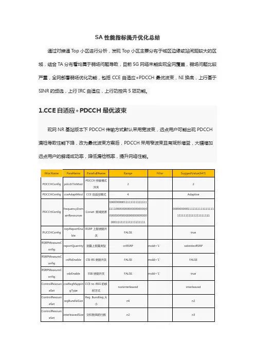 5G网络SA性能指标提升优化总结