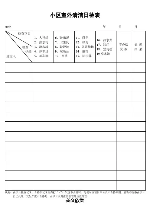 小区室外清洁日检表