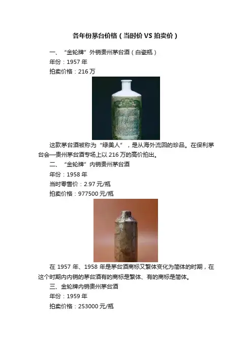 各年份茅台价格（当时价VS拍卖价）