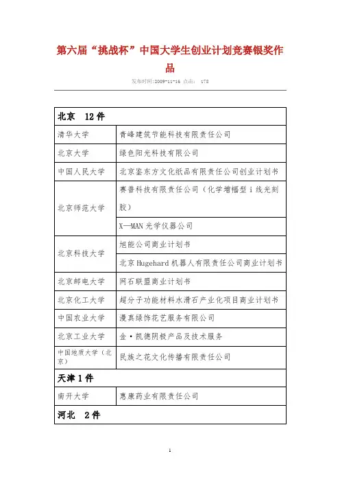 第六届挑战杯中国大学生创业计划竞赛银奖作品(挑战杯优秀作品)