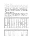 加工误差的统计分析法