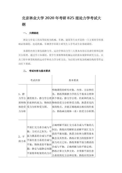 北京林业大学825理论力学2020年考研专业课初试大纲