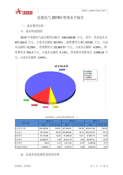 思源电气2019年管理水平报告