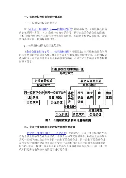 长投初始计量