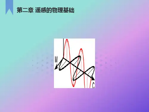 遥感的物理基础简
