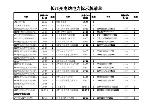 长江变电站电力标示牌清单