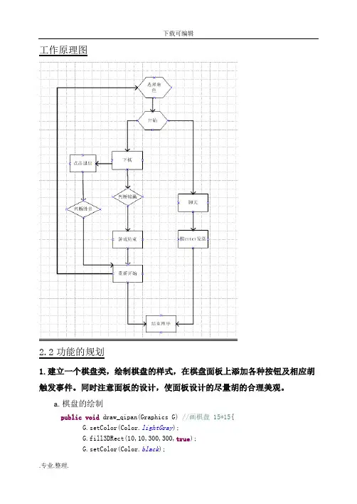 java课程设计报告五子棋