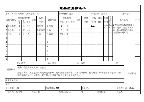 菜品成本卡模版