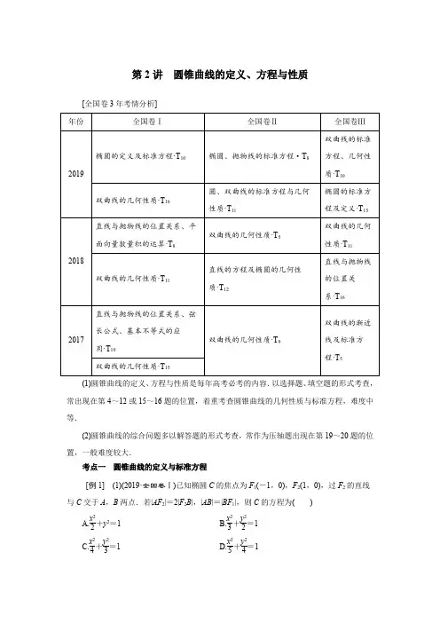 高考数学二轮学习精品讲义学生版】第三部分_重点板块_专题五解析几何：第2讲圆锥曲线的定义、方程与性质