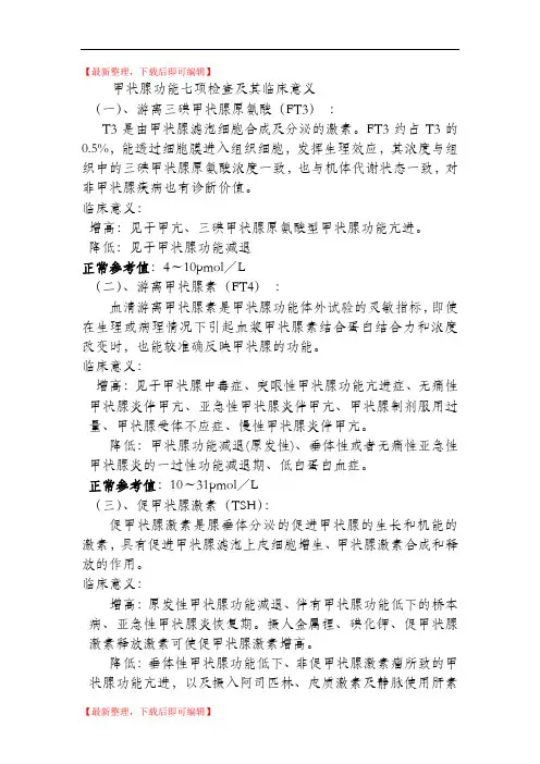 甲功七项检验及其临床意义(精品范文).doc