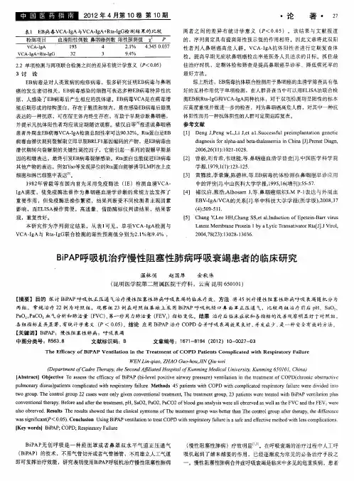 BiPAP呼吸机治疗慢性阻塞性肺病呼吸衰竭患者的临床研究