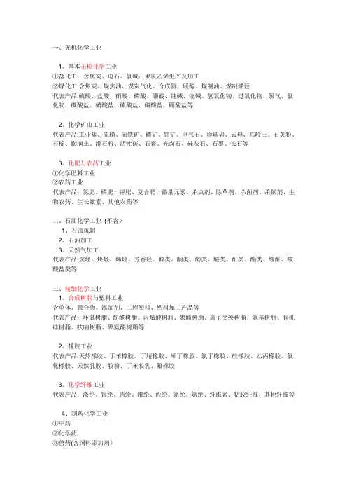 行业分类——化工【可编辑范本】