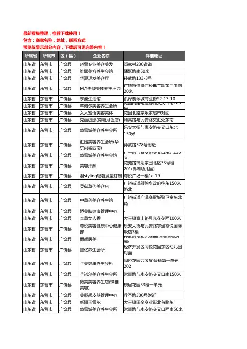 新版山东省东营市广饶县美容院企业公司商家户名录单联系方式地址大全178家