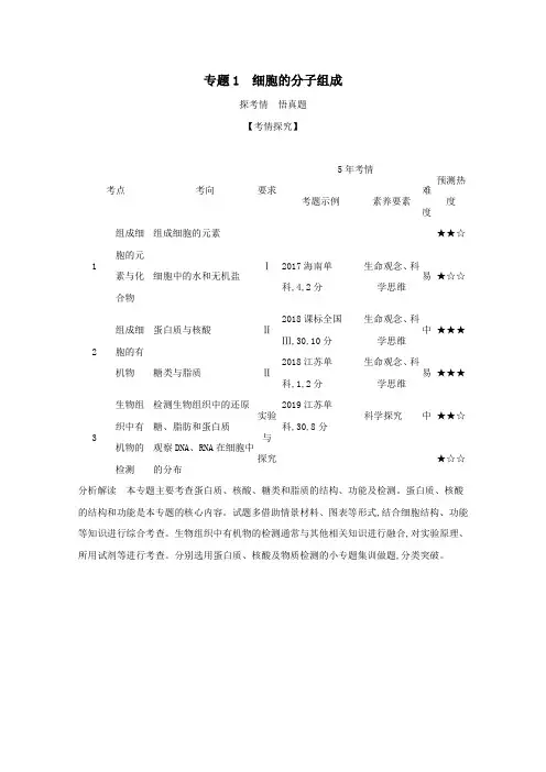 (课标版)2021高考生物一轮复习专题1细胞的分子组成精练(含解析)