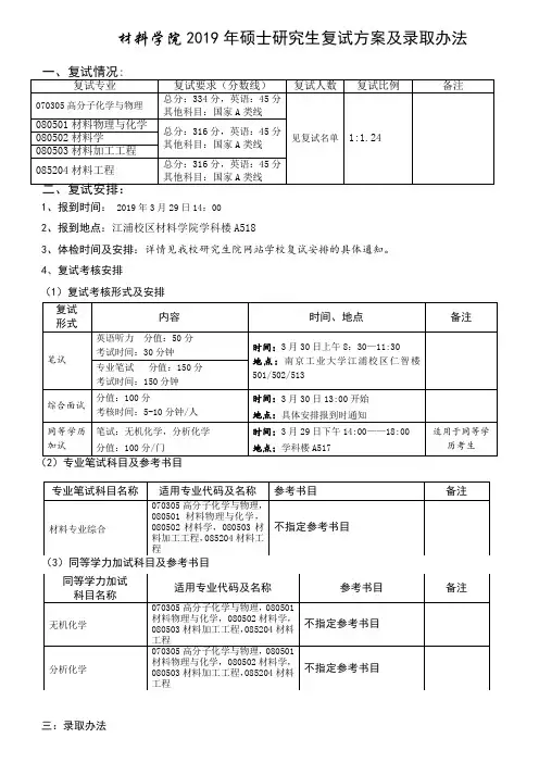 材料学院2019年硕士研究生复试方案及录取办法 .doc