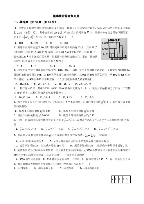 概率统计专题综合复习题库